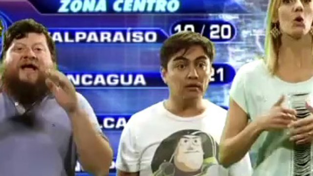 Los Irrespetuosos interrumpen a la chica del tiempo