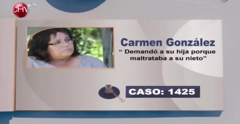 Caso 1425: 