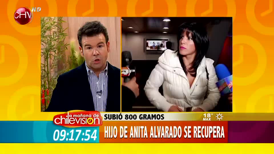 Anita Alvarado: 