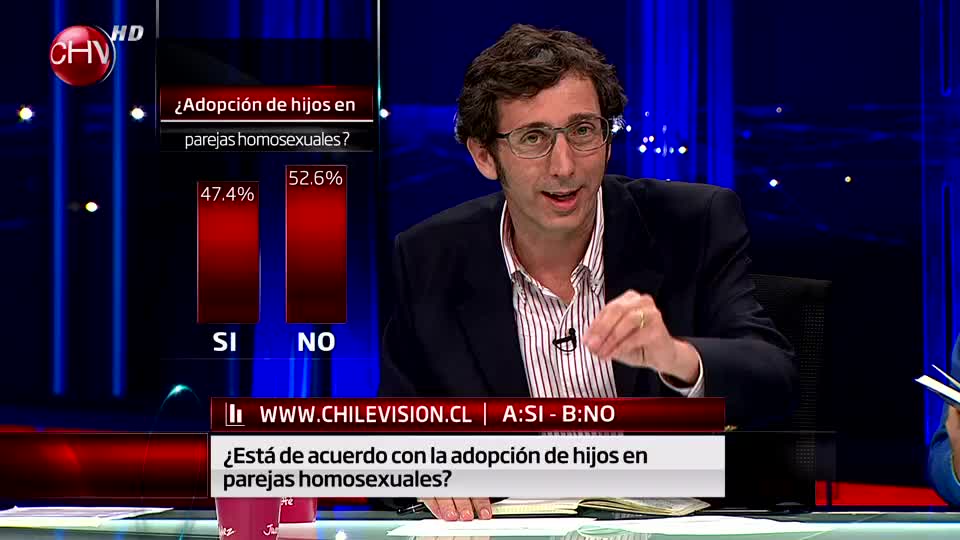 Conoce el resultado de la encuesta online de esta semana