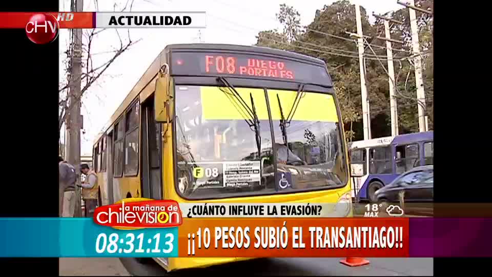 ¿Cuánto influye la evasión del pasaje en el transporte público?