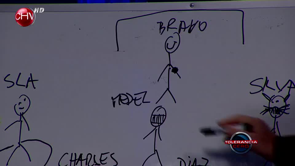 Panelistas comentan escenario de Chile en Mundial de Brasil