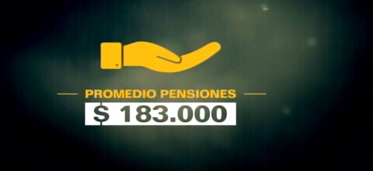 Las AFP, una previsión sin futuro | Capítulo 23 de julio