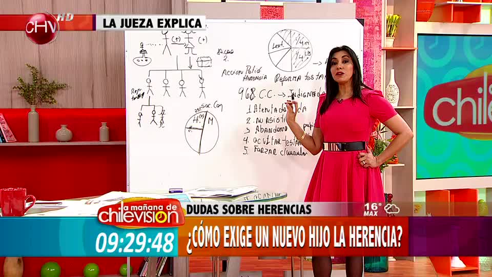 La Jueza explica: ¿Cómo vender una casa heredada?