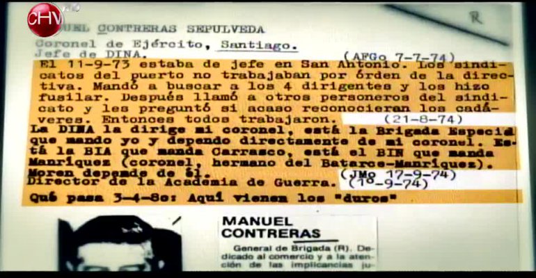 Fuertes repercusiones hubo en Twitter por el reportaje Las Fichas del Horror