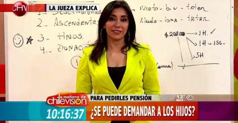 La Jueza Responde: ¿Se puede demandar a los hijos?
