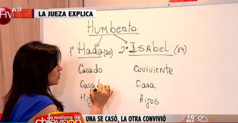 La Jueza explica: Dos mujeres, dos casas, un hombre