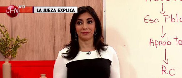 La Jueza Responde: ¿Cómo se tramita el divorcio?
