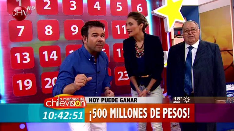 Descubre al afortunado que se llevó $1 millón