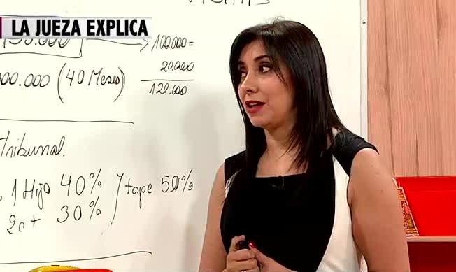 La Jueza Explica: ¿Se puede eximir de pagar pensión por cesantía o enfermedad?