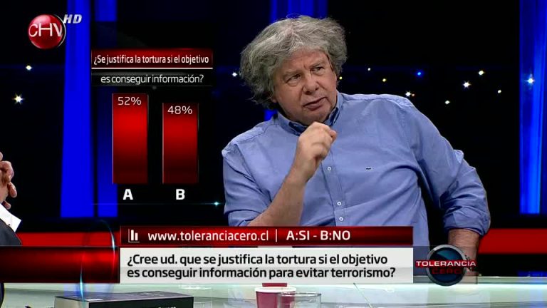 Conoce el resultado de la encuesta de este domingo