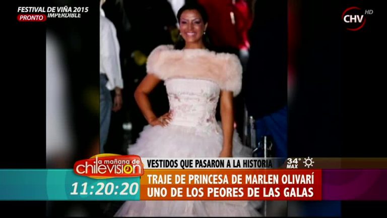 Los peores vestidos en las galas y eventos faranduleros (Parte 1)