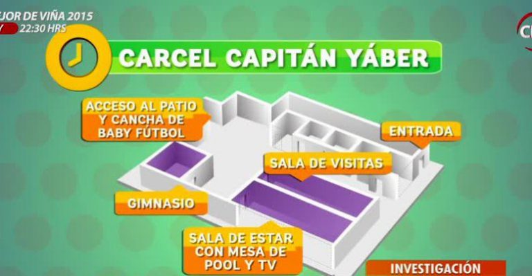 Cárcel VIP: Conoce dónde cumplen prisión preventiva los ejecutivos de Penta