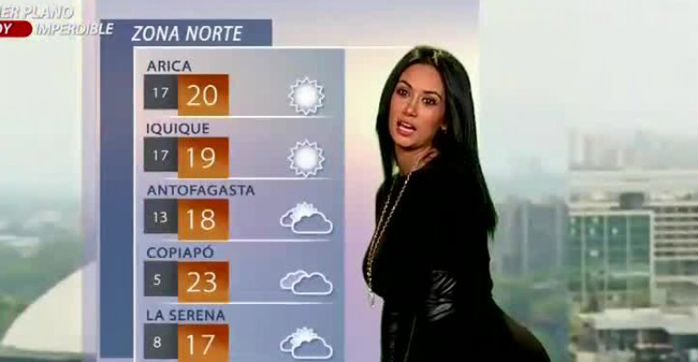 Mira los chascarros y bromas del matinal protagonizados por Pamela Díaz - Parte 2