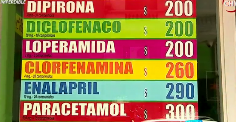 Datos: mira las farmacias más baratas de Santiago - Parte 1