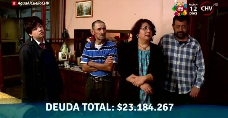 Desglose financiero familia Salazar Ortiz