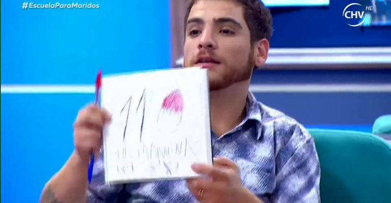 Los maridos pusieron notas a su desempeño sexual