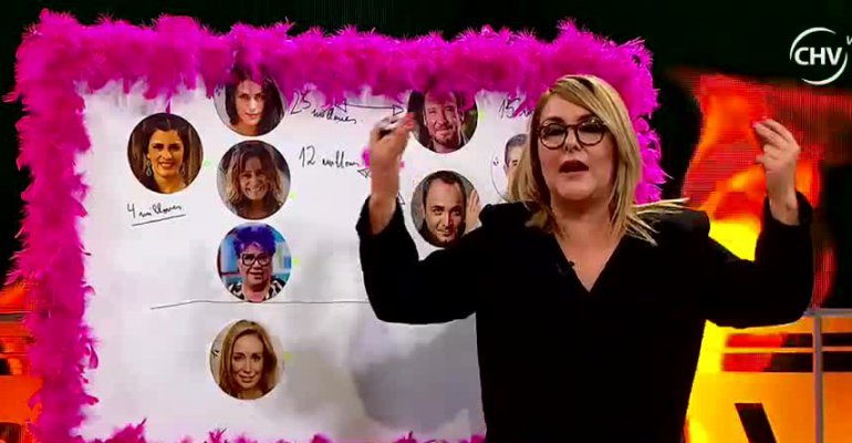 Pamela Jiles reveló los sueldos de los animadores de TV