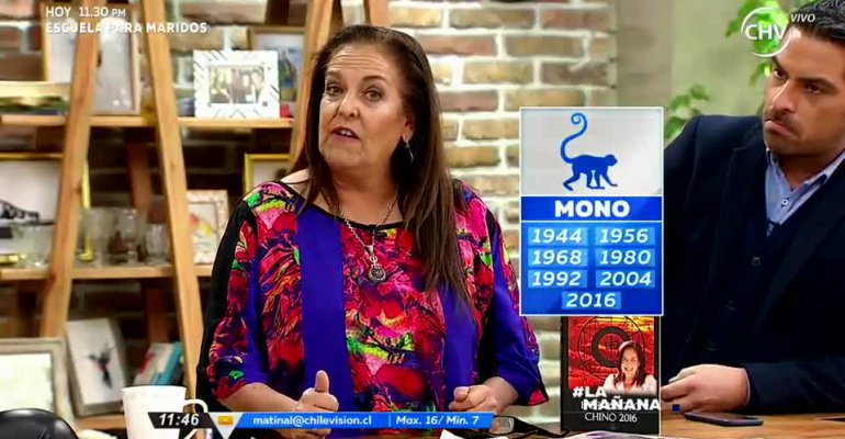 Horóscopo Chino: Conoce qué te depara el resto del año - Parte 2