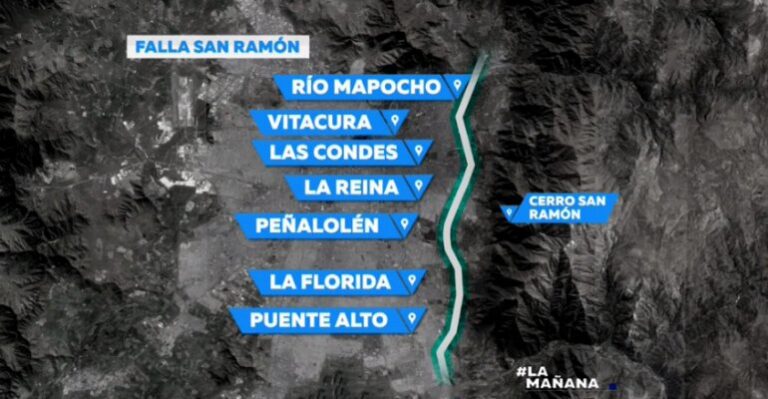 Falla de San Ramón: ¿Qué peligro hay de un terremoto?