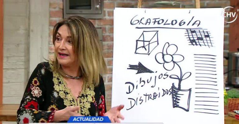 ¿Qué significan los dibujos inconscientes? - Parte 2