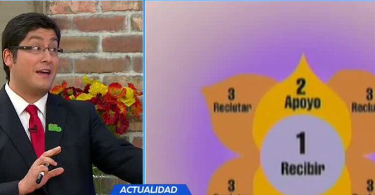 Flor de la Abundancia: Experto explicó estafa a famosas