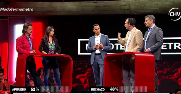 Modo Termómetro | Capítulo 14 de noviembre - Parte 3