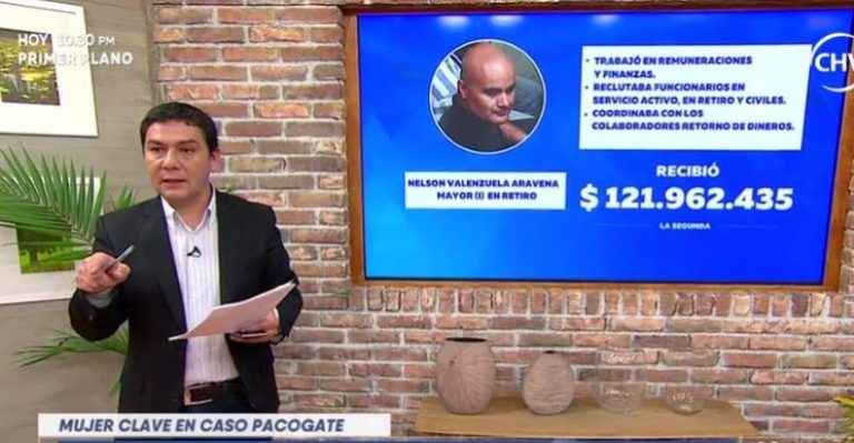 Analizamos a carabineros investigados en caso Pacogate