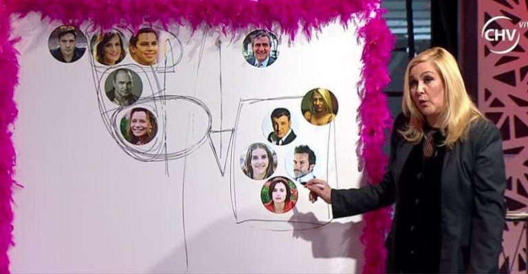 La Pizarra de la Abuela analizó a animadores de matinales - Parte 1