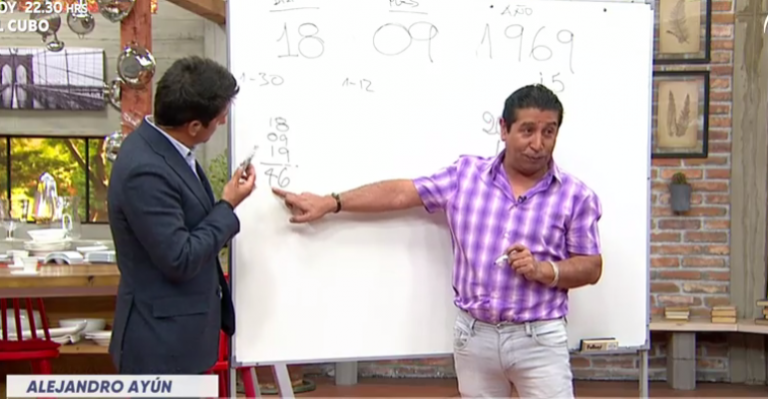 Ayún enseñó a leer el futuro según la fecha de nacimiento