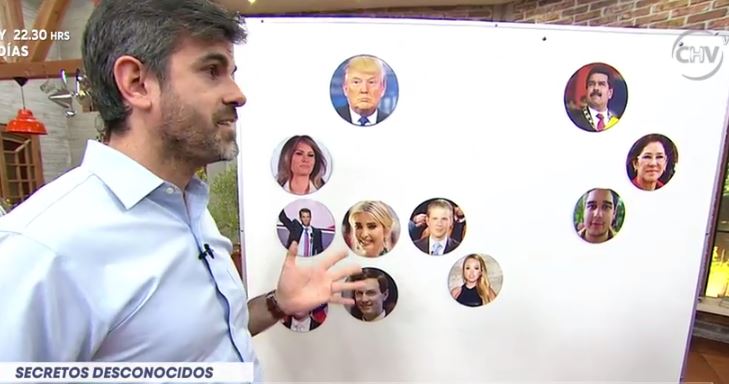 Analizamos los secretos de las familias de Trump y Maduro