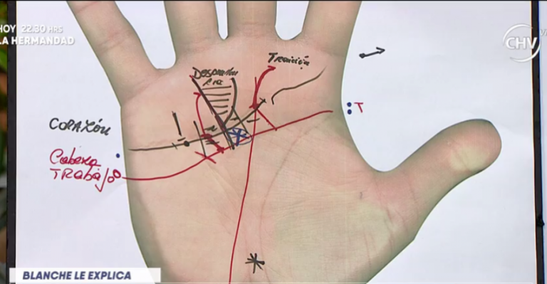 Quiromancia: ¿Qué dicen las líneas de las manos? - Parte 1