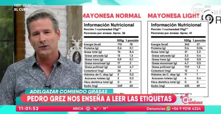 Pedro Grez enseñó a leer etiquetas nutricionales - Parte 1