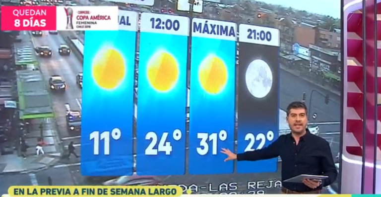 Sepa cómo estará el tiempo durante Semana Santa