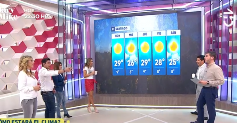 ¿Lloverá el fin de semana? Conoce detalles en La Mañana