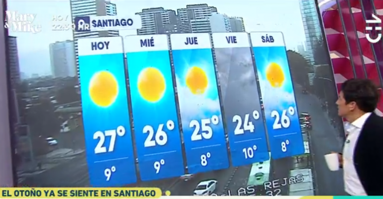 Llegó el otoño: ¿Lloverá en los próximos días?