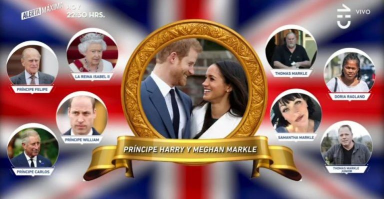 Esto es todo lo que tienes que saber de la boda real - Parte 2