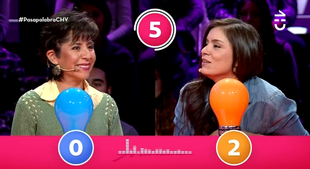 Pasapalabra | Capítulo Completo 5 de junio - Parte 5