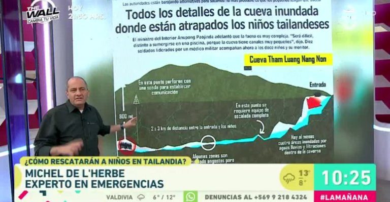 ¿Cómo rescatarán a los niños atrapados en Tailandia? - Parte 2