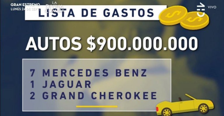 Conocemos el desgloce de gastos de Rafael Garay