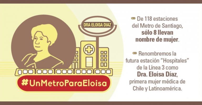 Figuras nacionales se unieron a la campaña de “#UnMetroParaEloísa”