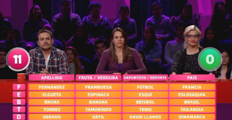 Macarena Derado y su equipo impactaron con acierto histórico