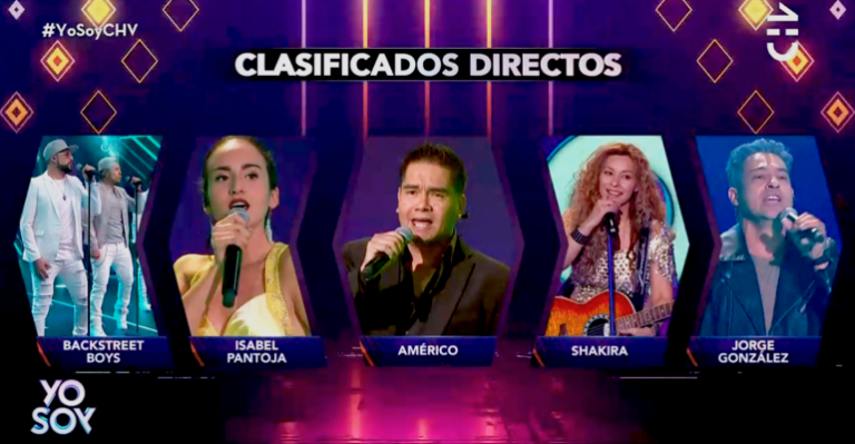 Yo Soy | Capítulo 20 de mayo