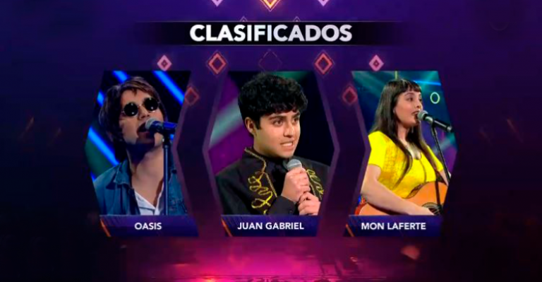 Yo Soy | Capítulo 24 de junio