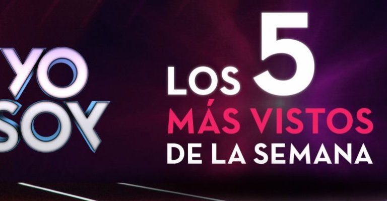 Yo Soy: Conoce el top 5 de las presentaciones más vistas de la semana