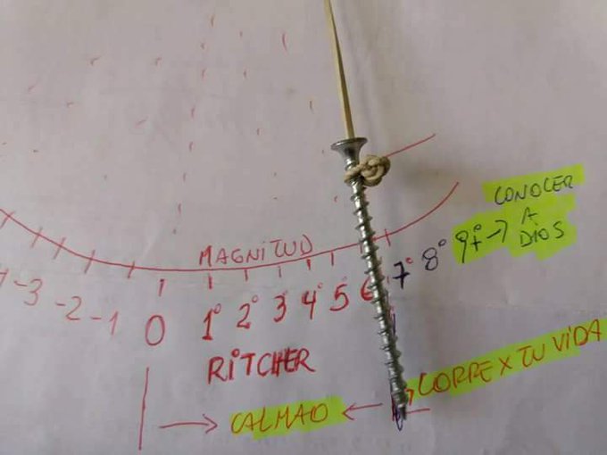 Memes, bromas y alertas: Así reaccionaron los chilenos al fuerte #Temblor 6,6° Richter
