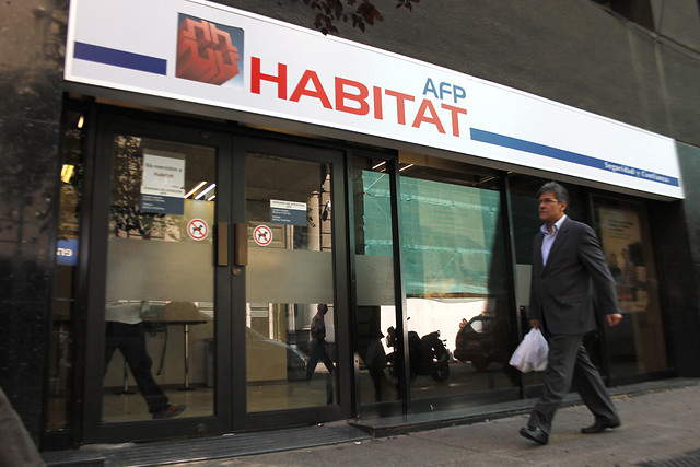 Ganancias récord de las AFP: Alcanzaron los $267 mil millones en el primer semestre de 2019