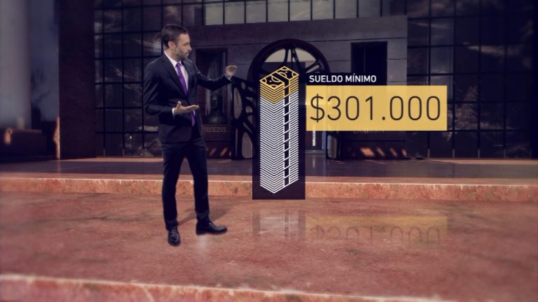 Le seguimos la pista: ¿Va a aumentar efectivamente el ingreso mínimo para los trabajadores?
