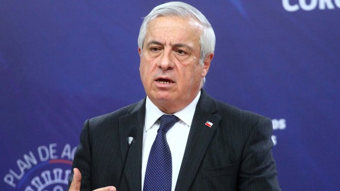 Ministerio de Salud reportó 1.142 contagiados y tercer fallecido por Coronavirus