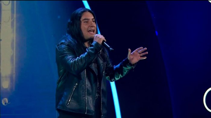 Dream Theather se hizo presente en Yo Soy con James LaBrie